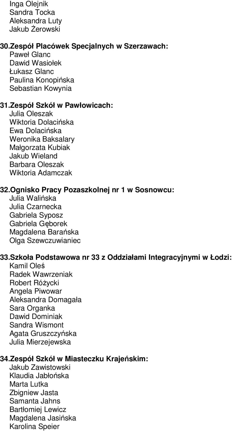 Ognisko Pracy Pozaszkolnej nr 1 w Sosnowcu: Julia Walińska Julia Czarnecka Gabriela Syposz Gabriela Gęborek Magdalena Barańska Olga Szewczuwianiec 33.