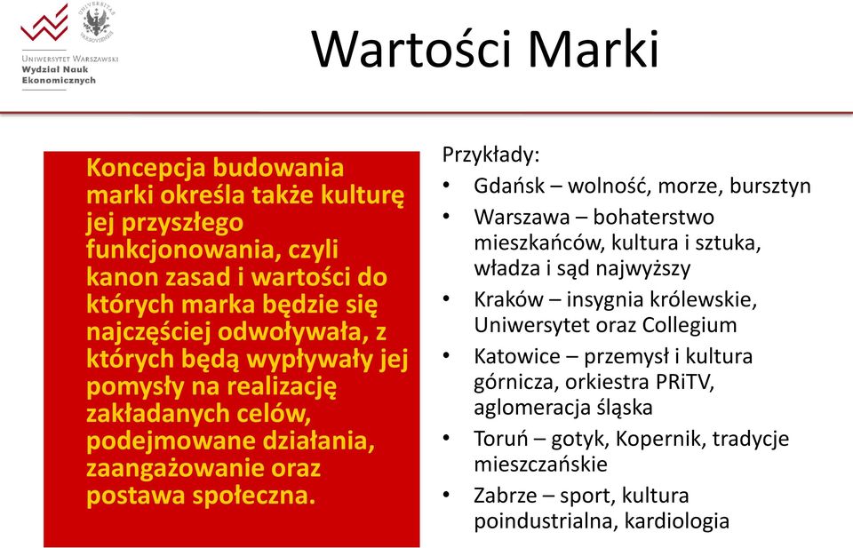 Przykłady: Gdaosk wolnośd, morze, bursztyn Warszawa bohaterstwo mieszkaoców, kultura i sztuka, władza i sąd najwyższy Kraków insygnia królewskie, Uniwersytet