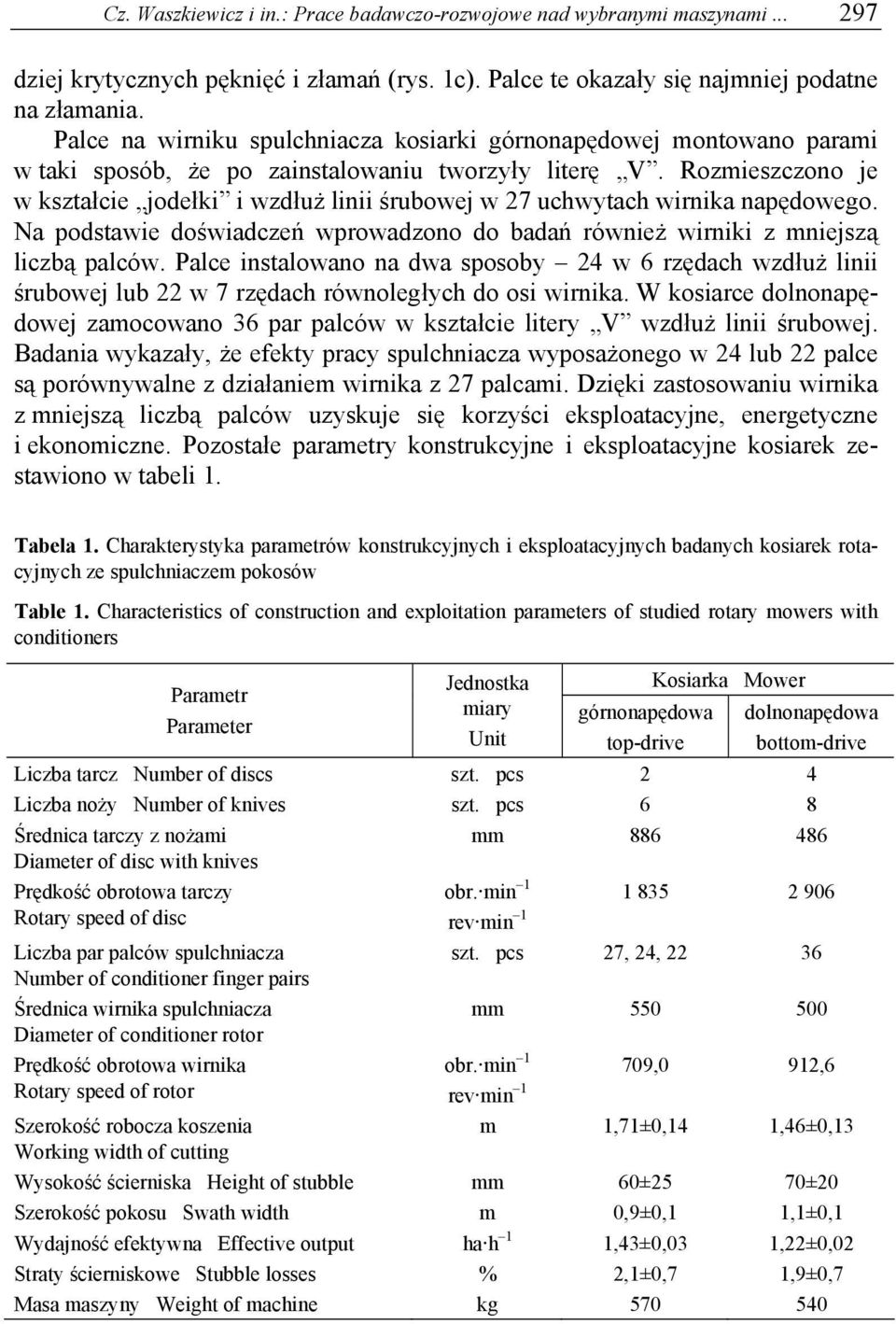 Rozmieszczono je w kształcie jodełki i wzdłuż linii śrubowej w 27 uchwytach wirnika napędowego. Na podstawie doświadczeń wprowadzono do badań również wirniki z mniejszą liczbą palców.