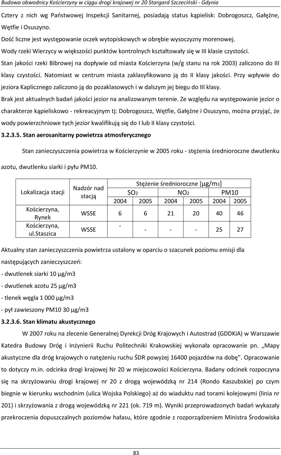 Stan jakości rzeki Bibrowej na dopływie od miasta Kościerzyna (w/g stanu na rok 2003) zaliczono do III klasy czystości. Natomiast w centrum miasta zaklasyfikowano ją do II klasy jakości.