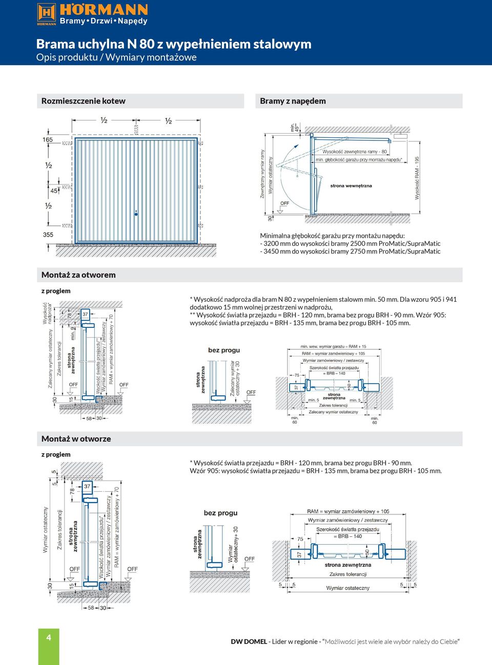 Dla wzoru 905 i 941 dodatkowo 15 mm wolnej przestrzeni w nadprożu, ** Wysokość światła przejazdu = BRH - 120 mm, brama bez progu BRH - 90 mm.