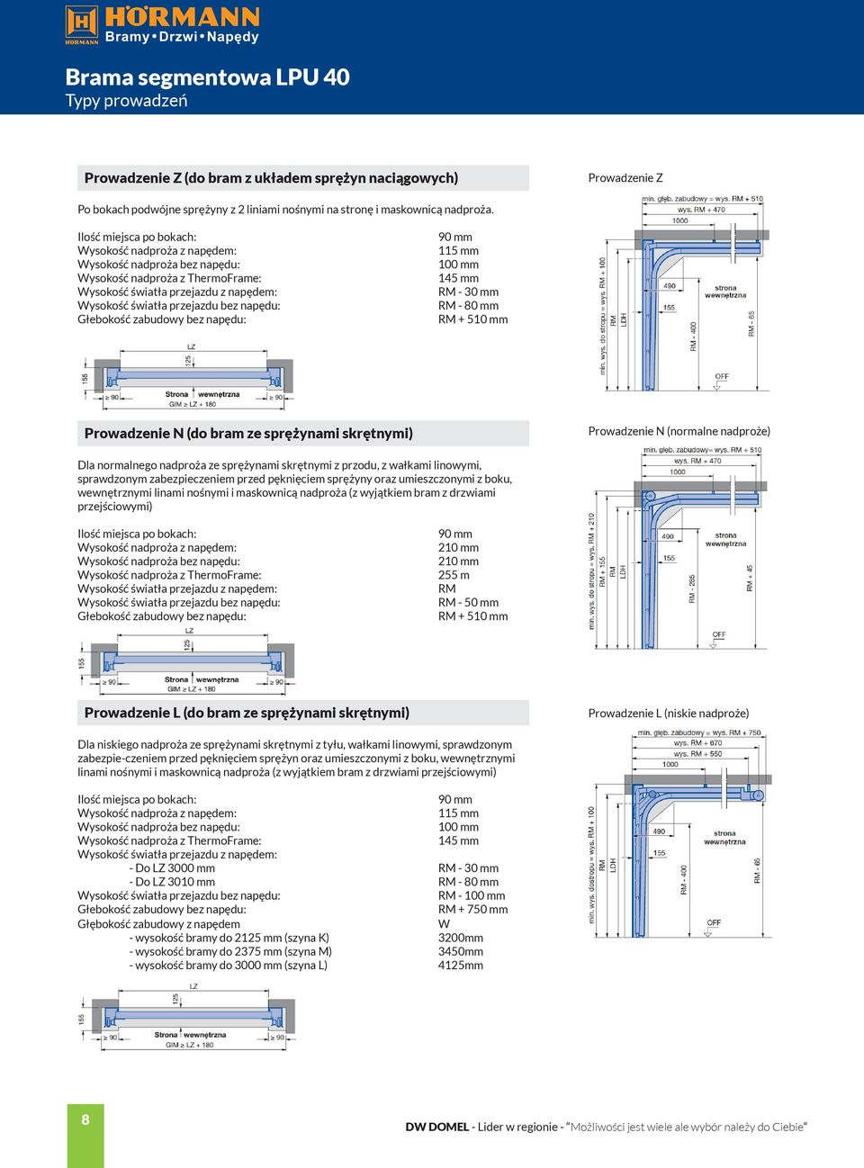 Głebokość zabudowy bez napędu: 90 mm 115 mm 100 mm 145 mm RM - 30 mm RM - 80 mm RM + 510 mm Prowadzenie N (do bram ze sprężynami skrętnymi) Prowadzenie N (normalne nadproże) Dla normalnego nadproża