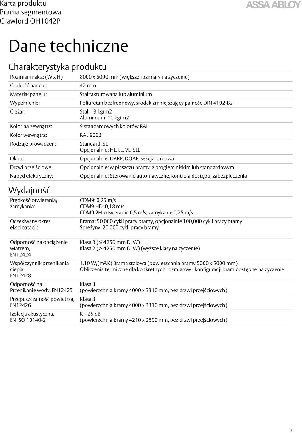 4102-B2 Ciężar: Stal: 13 kg/m2 Aluminium: 10 kg/m2 Kolor na zewnątrz: 9 standardowych kolorów RAL Kolor wewnątrz: RAL 9002 Rodzaje prowadzeń: Standard: SL Opcjonalnie: HL, LL, VL, SLL Okna: