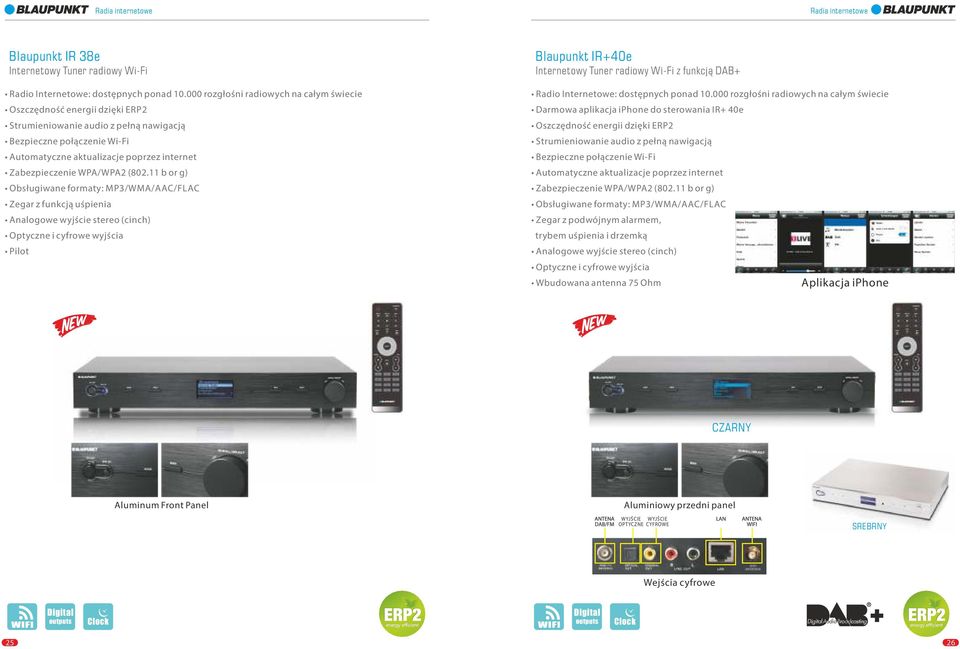 11 b or g) Obsługiwane formaty: /WMA/AAC/FLAC Zegar z funkcją uśpienia Analogowe wyjście stereo (cinch) Optyczne i cyfrowe wyjścia Pilot Blaupunkt IR+40e Internetowy Tuner radiowy Wi-Fi z funkcją