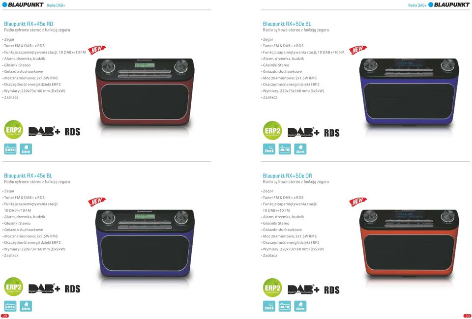 DAB+/10 FM Alarm, drzemka, budzik Głośniki Stereo Gniazdo słuchawkowe Moc znamionowa: 2x1,5W RMS Wymiary: 220x73x160 mm (DxSxW) Zasilacz RDS RDS Alarm Alarm Blaupunkt RX+45e BL Radio cyfrowe stereo z