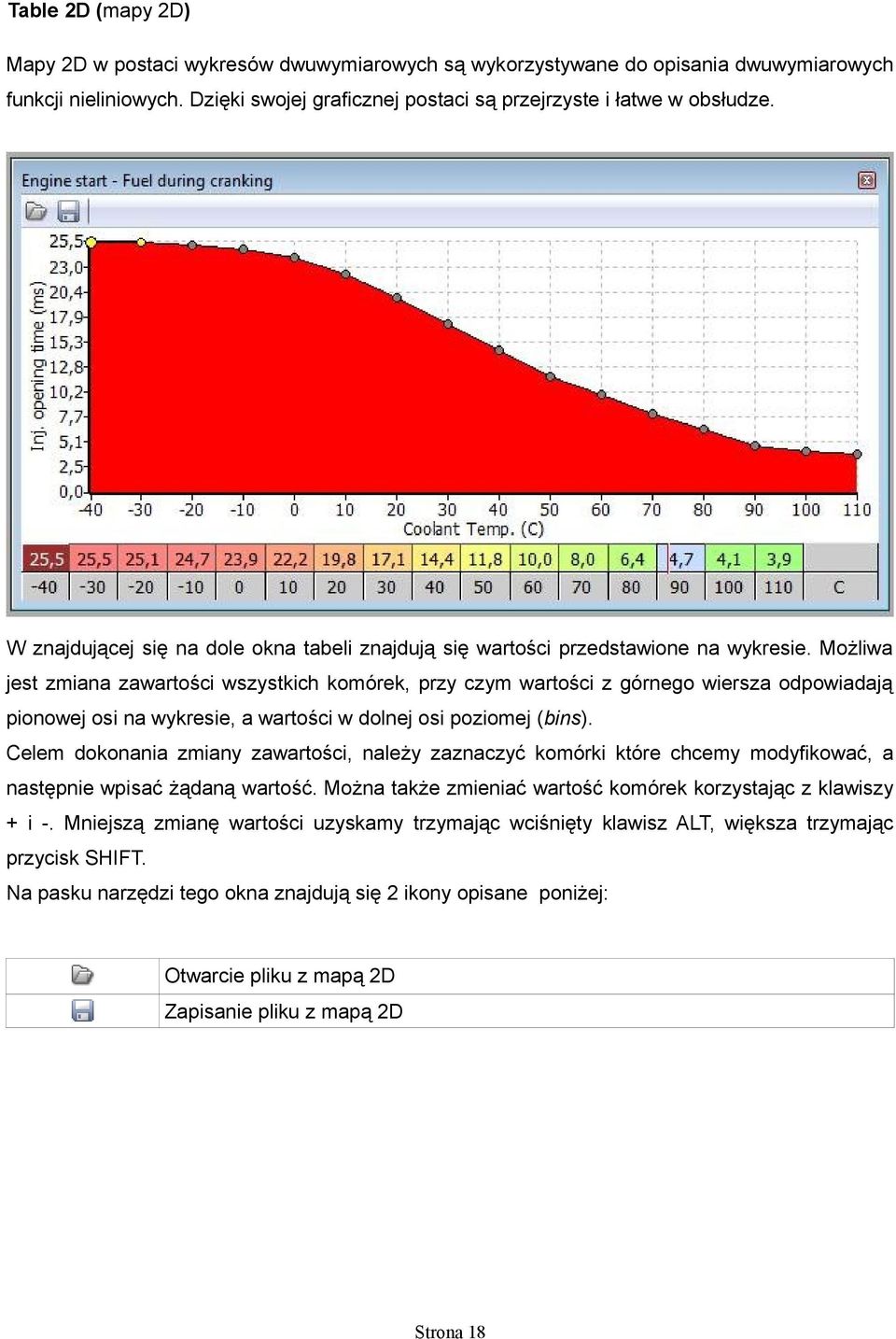 Możliwa jest zmiana zawartości wszystkich komórek, przy czym wartości z górnego wiersza odpowiadają pionowej osi na wykresie, a wartości w dolnej osi poziomej (bins).