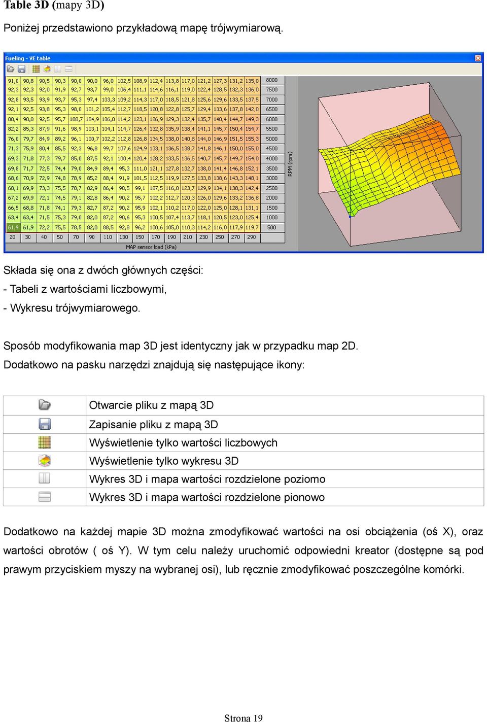 Dodatkowo na pasku narzędzi znajdują się następujące ikony: Otwarcie pliku z mapą 3D Zapisanie pliku z mapą 3D Wyświetlenie tylko wartości liczbowych Wyświetlenie tylko wykresu 3D Wykres 3D i mapa