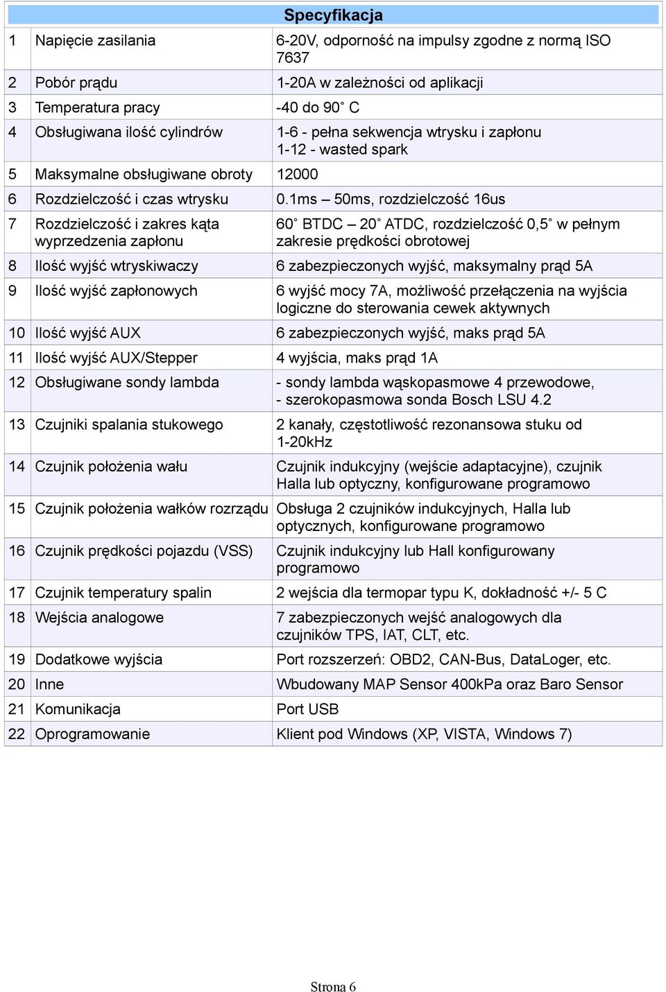 1ms 50ms, rozdzielczość 16us 7 Rozdzielczość i zakres kąta wyprzedzenia zapłonu 60 BTDC 20 ATDC, rozdzielczość 0,5 w pełnym zakresie prędkości obrotowej 8 Ilość wyjść wtryskiwaczy 6 zabezpieczonych