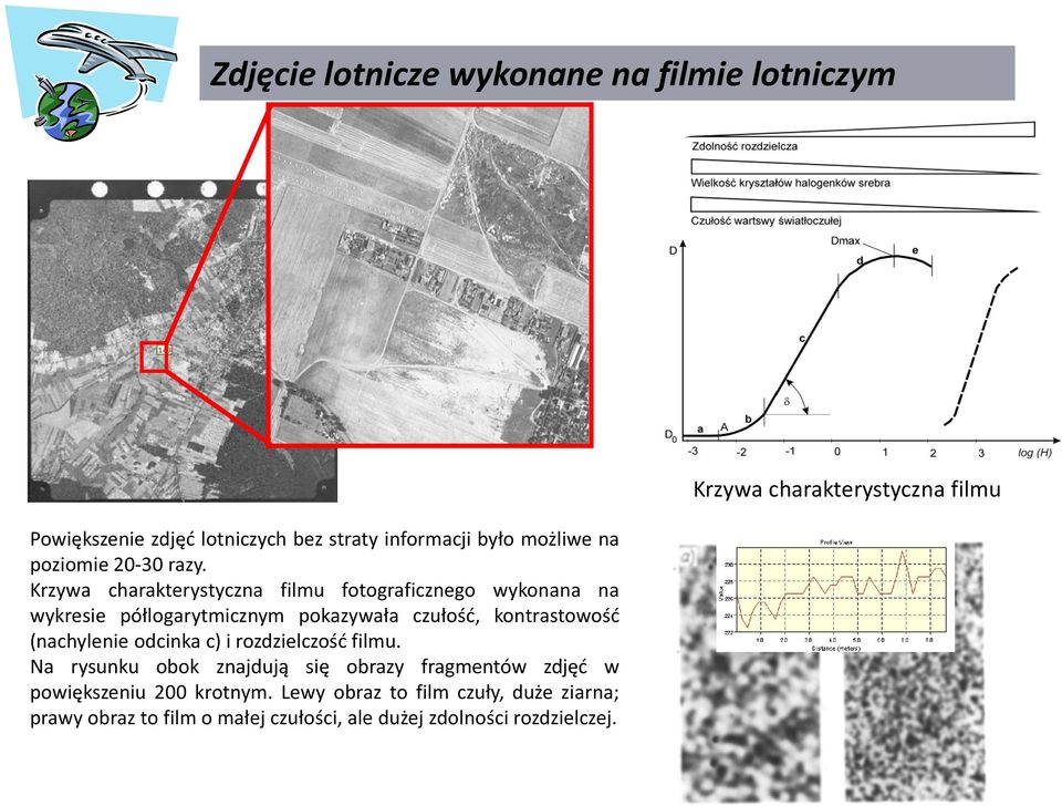 (nachylenie odcinka c) i rozdzielczość filmu. Na rysunku obok znajdują się obrazy fragmentów zdjęć w powiększeniu 200 krotnym.