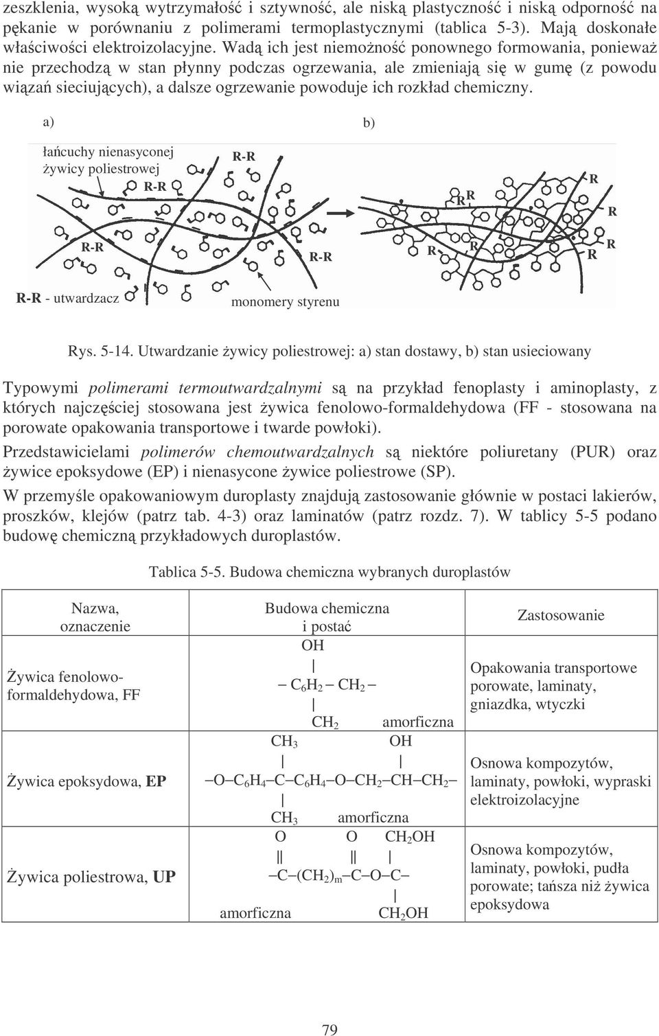 chemiczny. a) b) łacuchy nienasyconej ywicy poliestrowej R-R R-R R R R R R-R R-R R R R R R-R - utwardzacz monomery styrenu Rys. 5-14.