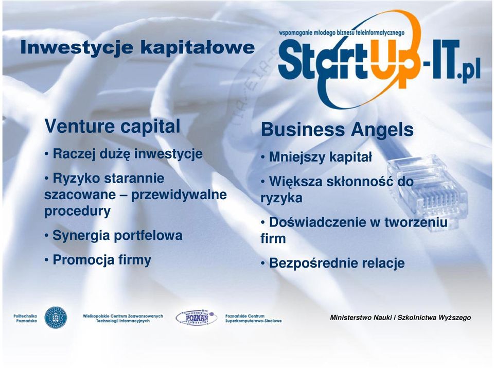 portfelowa Promocja firmy Business Angels Mniejszy kapitał