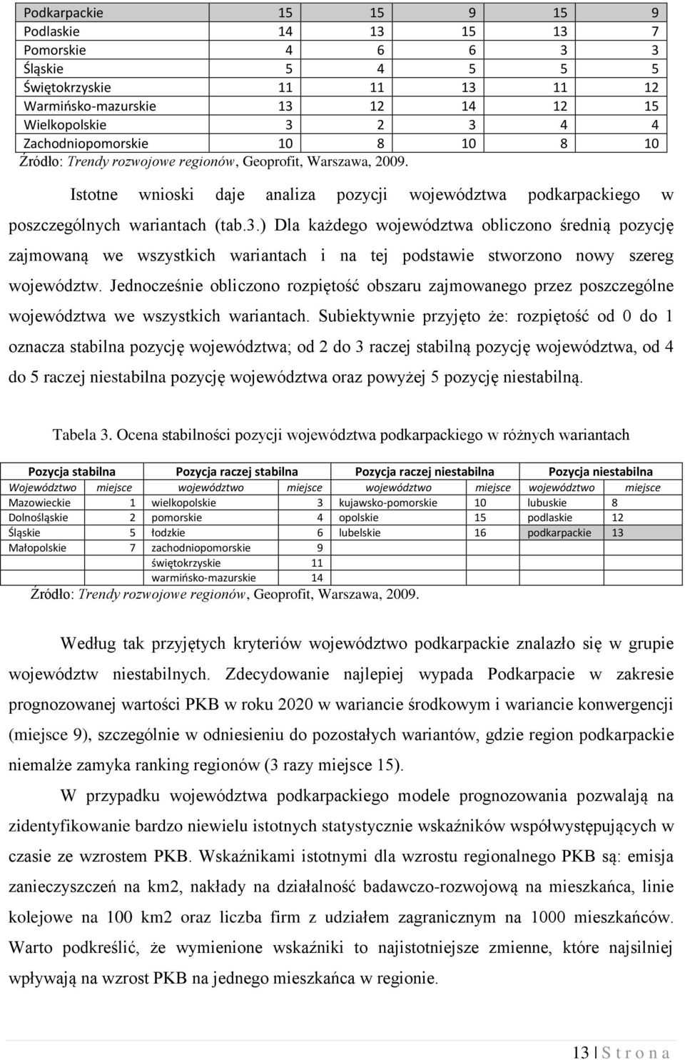 ) Dla każdego województwa obliczono średnią pozycję zajmowaną we wszystkich wariantach i na tej podstawie stworzono nowy szereg województw.