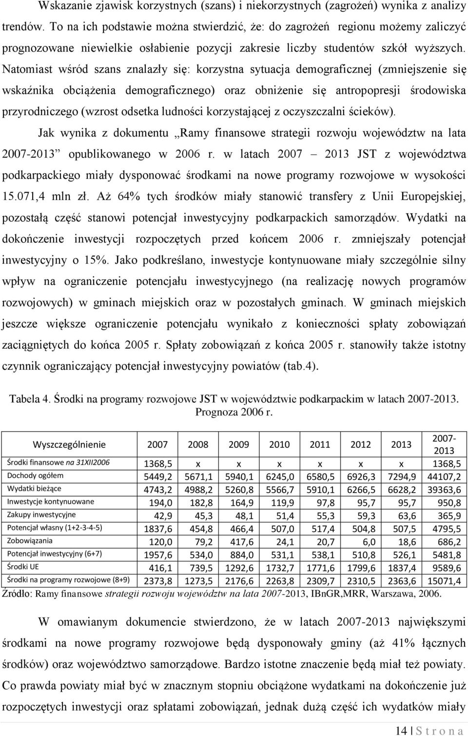 Natomiast wśród szans znalazły się: korzystna sytuacja demograficznej (zmniejszenie się wskaźnika obciążenia demograficznego) oraz obniżenie się antropopresji środowiska przyrodniczego (wzrost