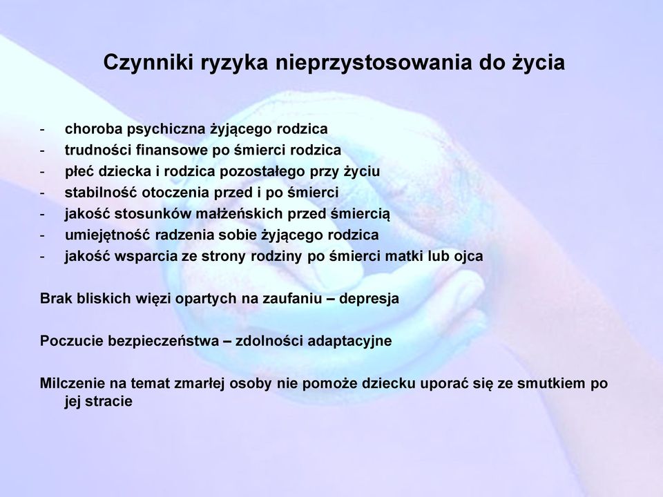 radzenia sobie żyjącego rodzica - jakość wsparcia ze strony rodziny po śmierci matki lub ojca Brak bliskich więzi opartych na zaufaniu