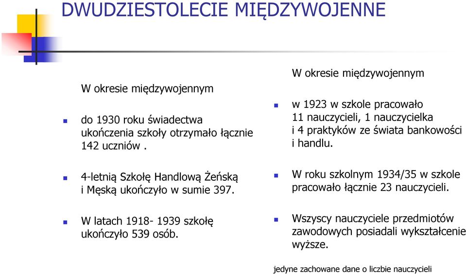 W okresie międzywojennym w 1923 w szkole pracowało 11 nauczycieli, 1 nauczycielka i 4 praktyków ze świata bankowości i handlu.