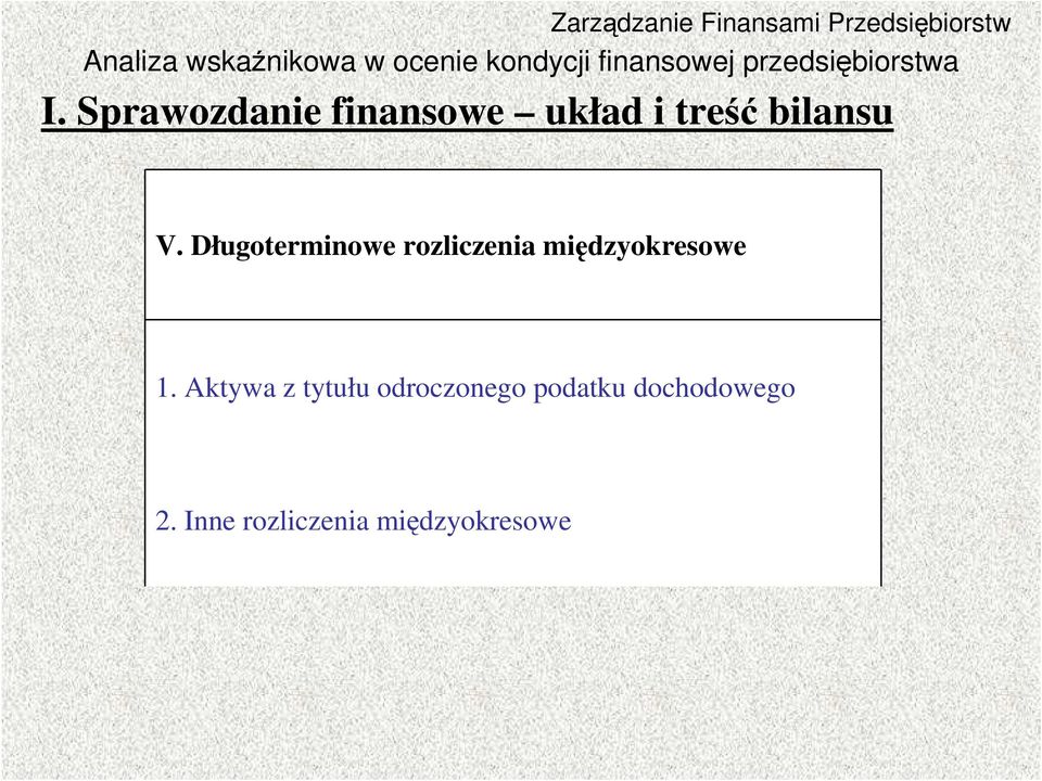 Długoterminowe rozliczenia międzyokresowe 1.