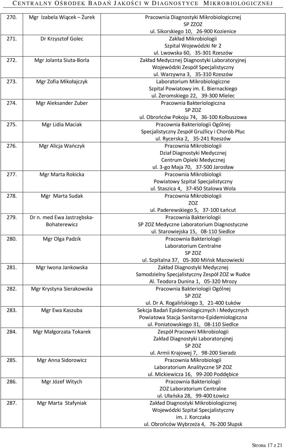 Mgr Zofia Mikołajczyk Laboratorium Mikrobiologiczne Szpital Powiatowy im. E. Biernackiego ul. Żeromskiego 22, 39-300 Mielec 274. Mgr Aleksander Zuber Pracownia Bakteriologiczna ul.