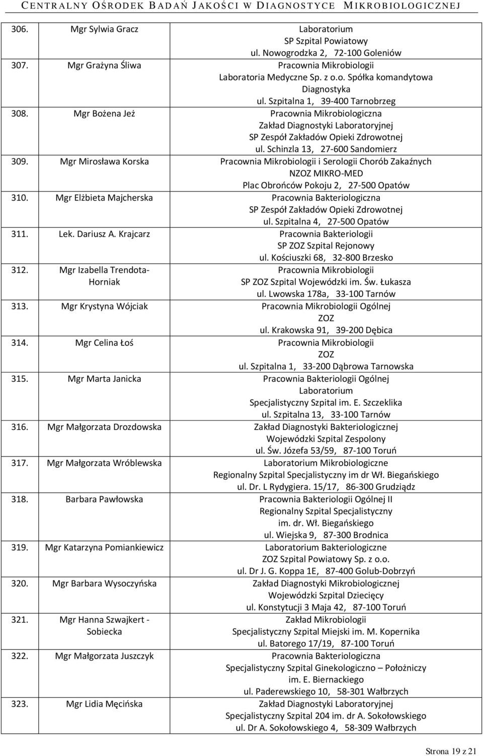 Mgr Mirosława Korska Pracownia Mikrobiologii i Serologii Chorób Zakaźnych N MIKRO-MED Plac Obrooców Pokoju 2, 27-500 Opatów 310.