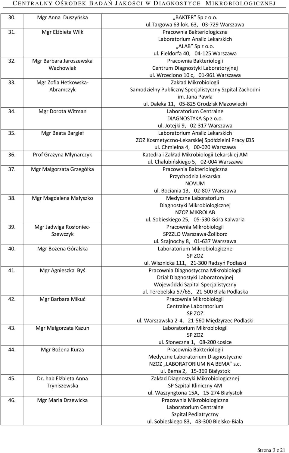 Wrzeciono 10 c, 01-961 Warszawa Zakład Mikrobiologii Samodzielny Publiczny Specjalistyczny Szpital Zachodni im. Jana Pawła ul. Daleka 11, 05-825 Grodzisk Mazowiecki 34.