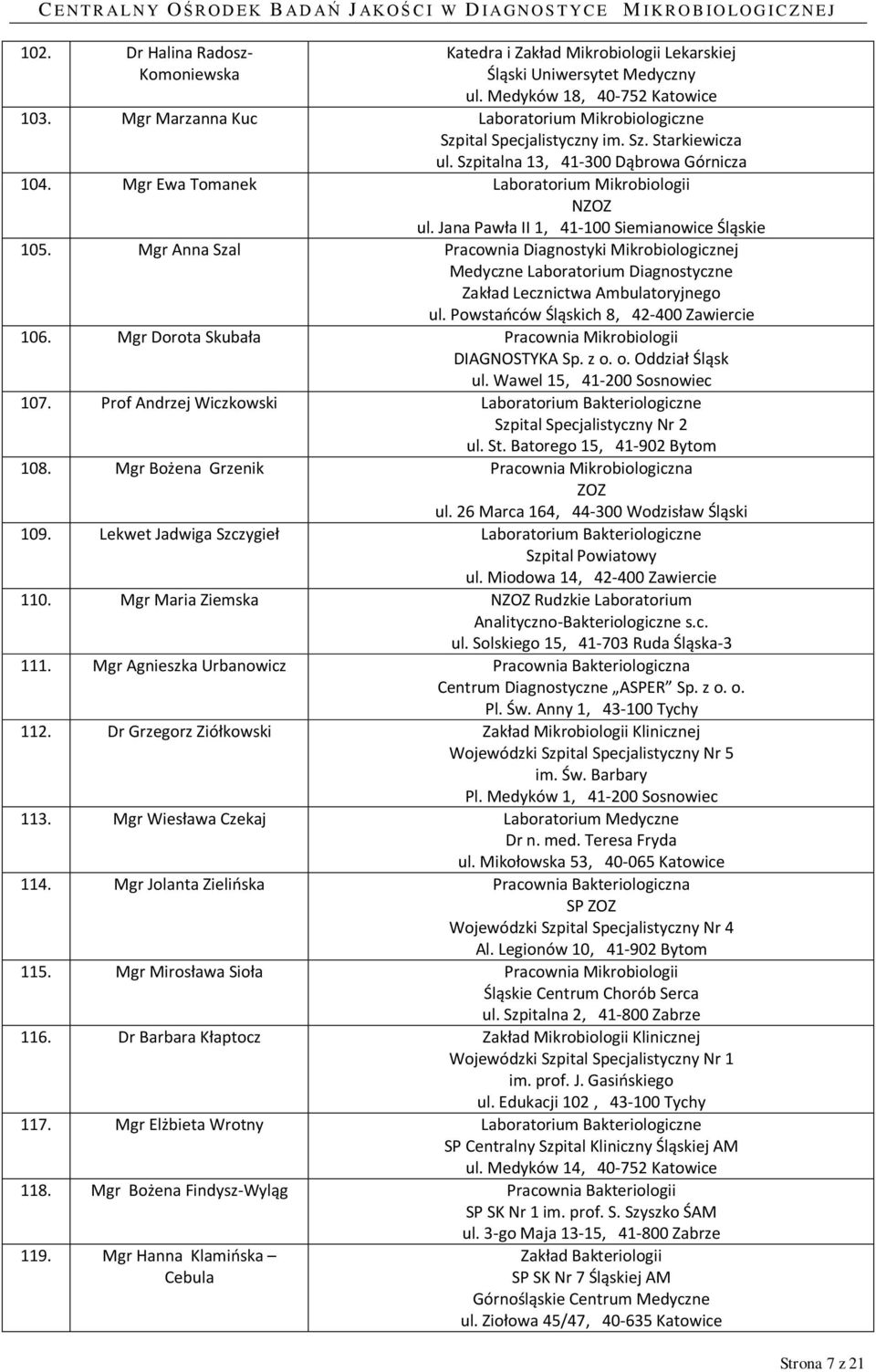Jana Pawła II 1, 41-100 Siemianowice Śląskie 105. Mgr Anna Szal Pracownia Diagnostyki Mikrobiologicznej Medyczne Laboratorium Diagnostyczne Zakład Lecznictwa Ambulatoryjnego ul.