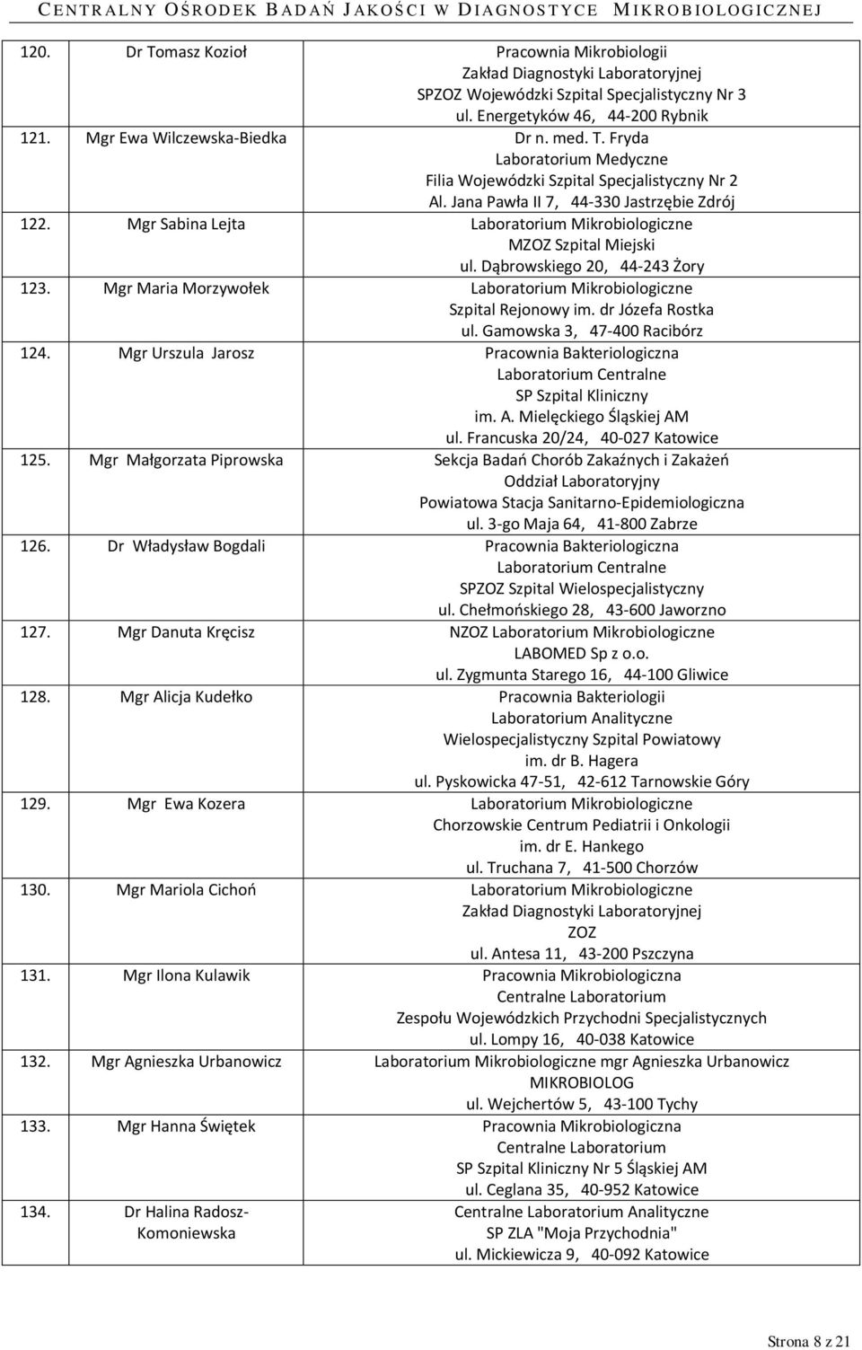 Mgr Maria Morzywołek Laboratorium Mikrobiologiczne Szpital Rejonowy im. dr Józefa Rostka ul. Gamowska 3, 47-400 Racibórz 124.