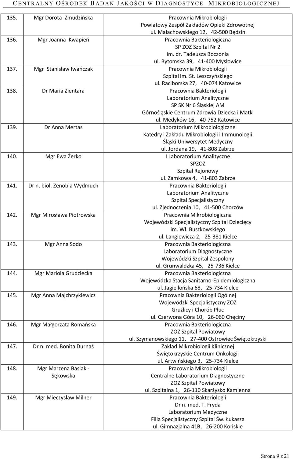 Dr Maria Zientara Pracownia Bakteriologii Laboratorium Analityczne SP SK Nr 6 Śląskiej AM Górnośląskie Centrum Zdrowia Dziecka i Matki ul. Medyków 16, 40-752 Katowice 139.