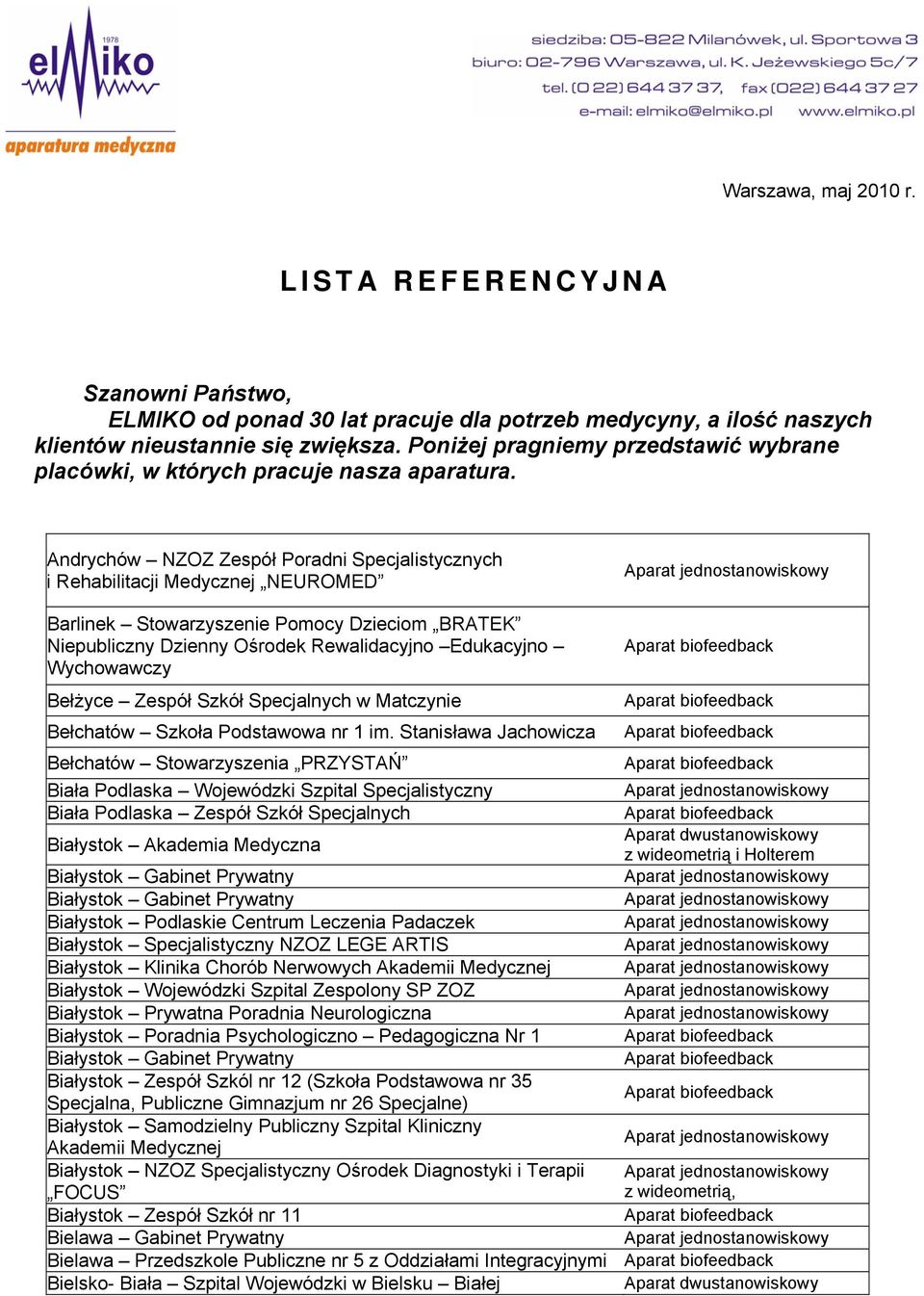 Andrychów NZOZ Zespół Poradni Specjalistycznych i Rehabilitacji Medycznej NEUROMED Barlinek Stowarzyszenie Pomocy Dzieciom BRATEK Niepubliczny Dzienny Ośrodek Rewalidacyjno Edukacyjno Wychowawczy