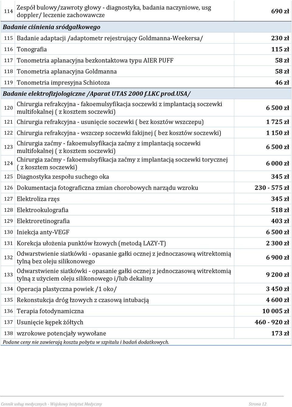 Badanie elektrofizjologiczne /Aparat UTAS 2000 f.lkc prod.