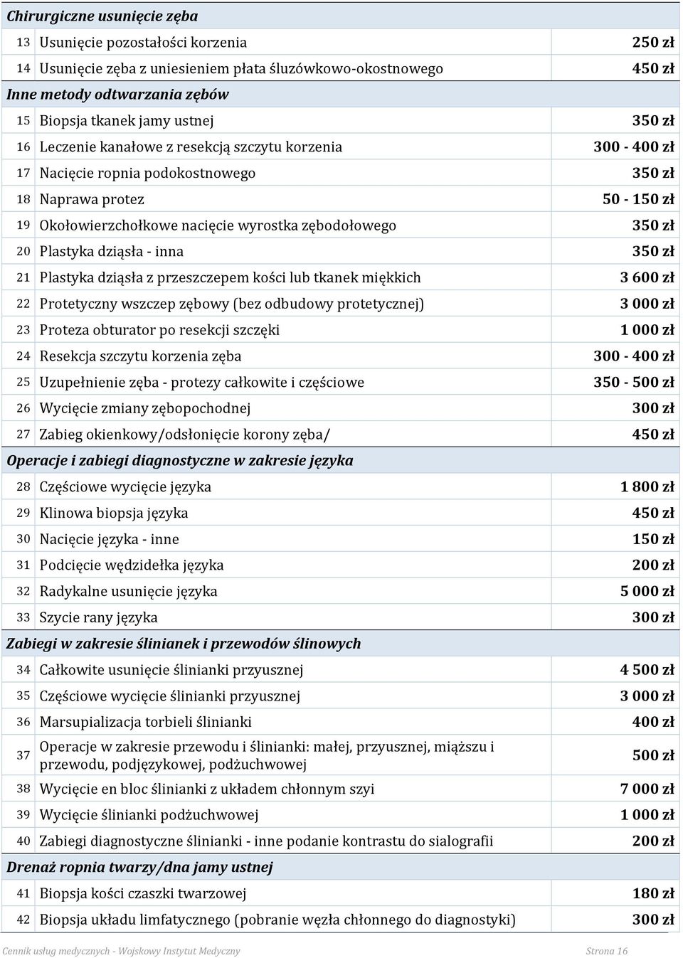 Plastyka dziąsła - inna 350 zł 21 Plastyka dziąsła z przeszczepem kości lub tkanek miękkich 3 600 zł 22 Protetyczny wszczep zębowy (bez odbudowy protetycznej) 3 000 zł 23 Proteza obturator po