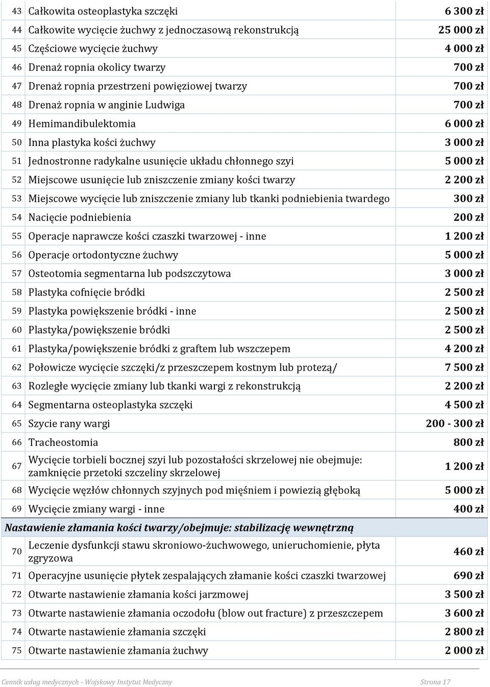 układu chłonnego szyi 5 000 zł 52 Miejscowe usunięcie lub zniszczenie zmiany kości twarzy 2 200 zł 53 Miejscowe wycięcie lub zniszczenie zmiany lub tkanki podniebienia twardego 300 zł 54 Nacięcie