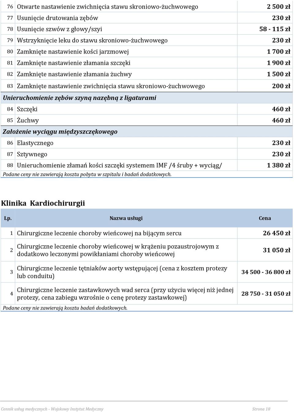 nastawienie zwichnięcia stawu skroniowo-żuchwowego 200 zł Unieruchomienie zębów szyną nazębną z ligaturami 84 Szczęki 460 zł 85 Żuchwy 460 zł Założenie wyciągu międzyszczękowego 86 Elastycznego 230