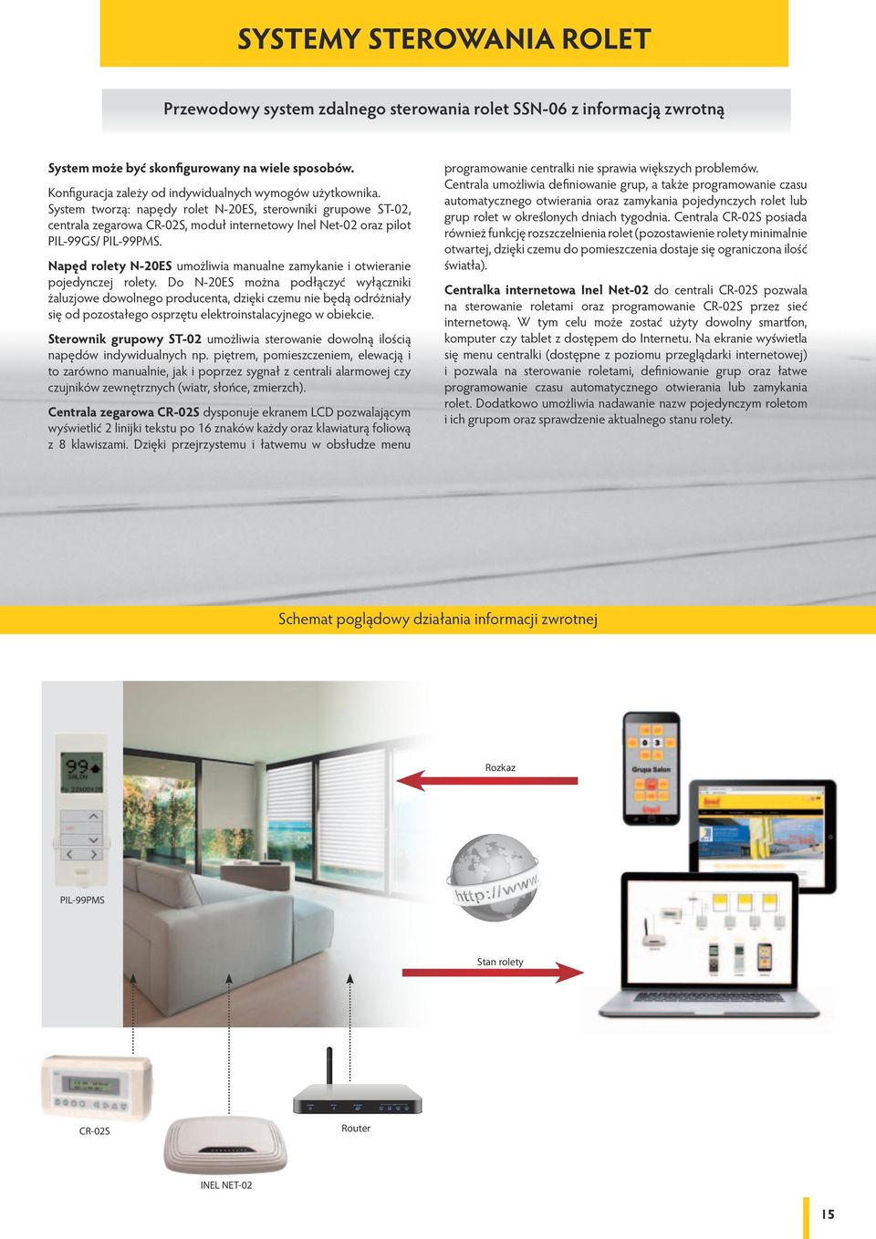 System tworzą: napędy rolet N-20ES, sterowniki grupowe ST-02, centrala zegarowa CR-02S, moduł internetowy Inel Net-02 oraz pilot PIL-99GS/ PIL-99PMS.