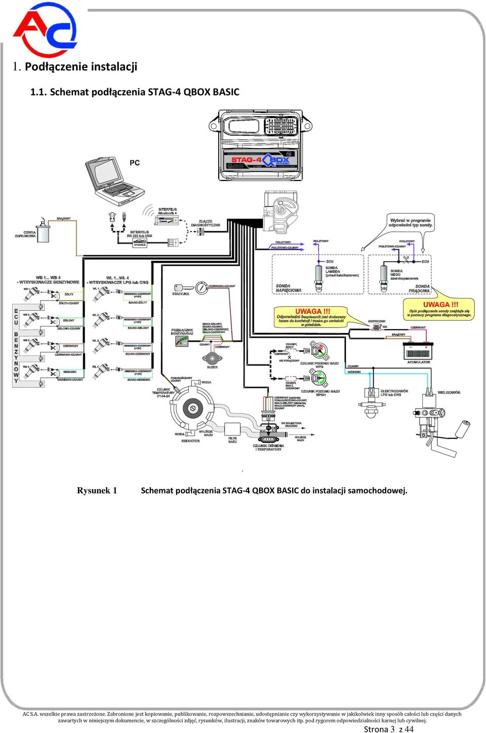 Schemat podłączenia STAG-4 QBOX BASIC