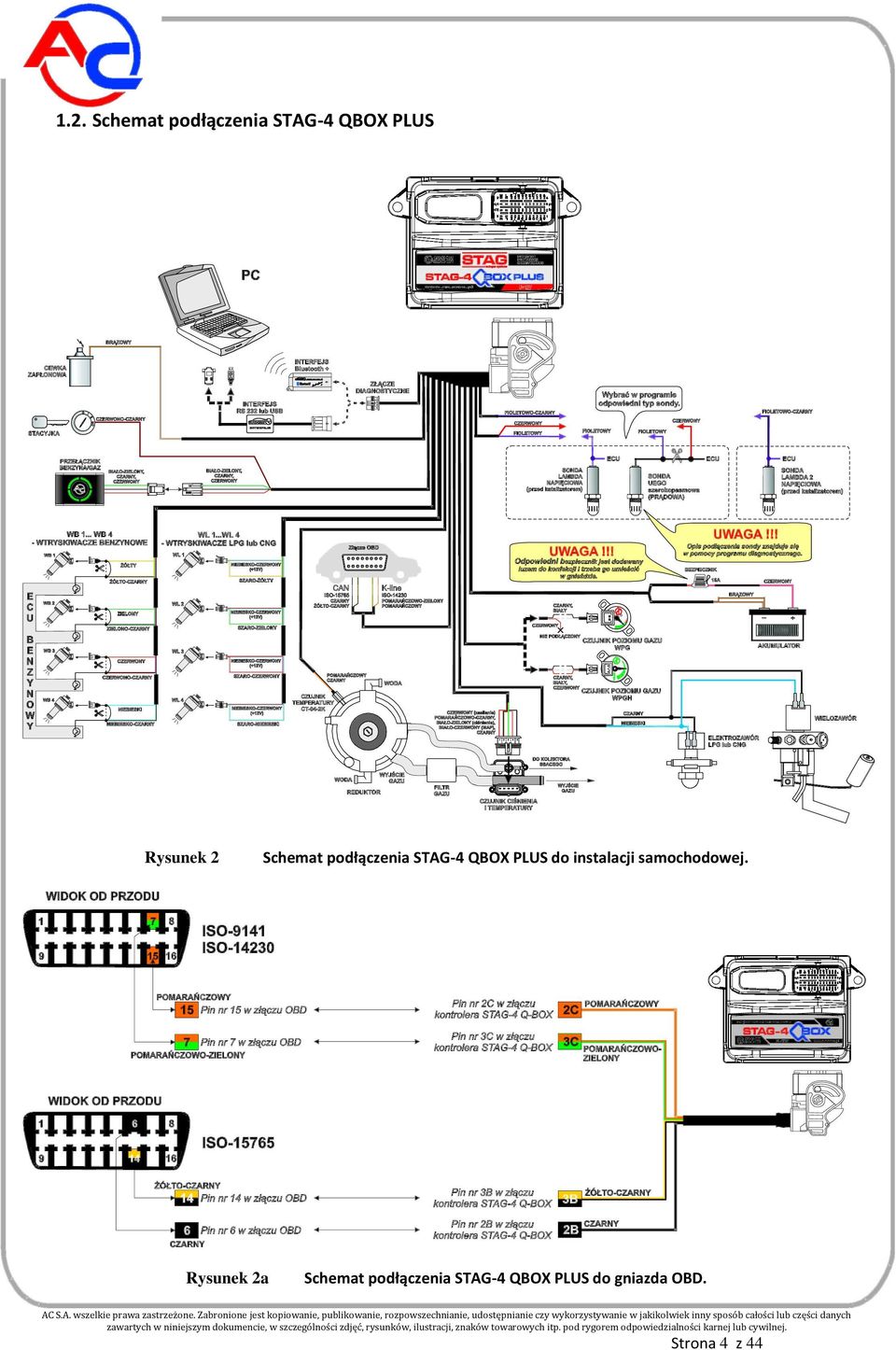 Stbox 4 Qbox Program