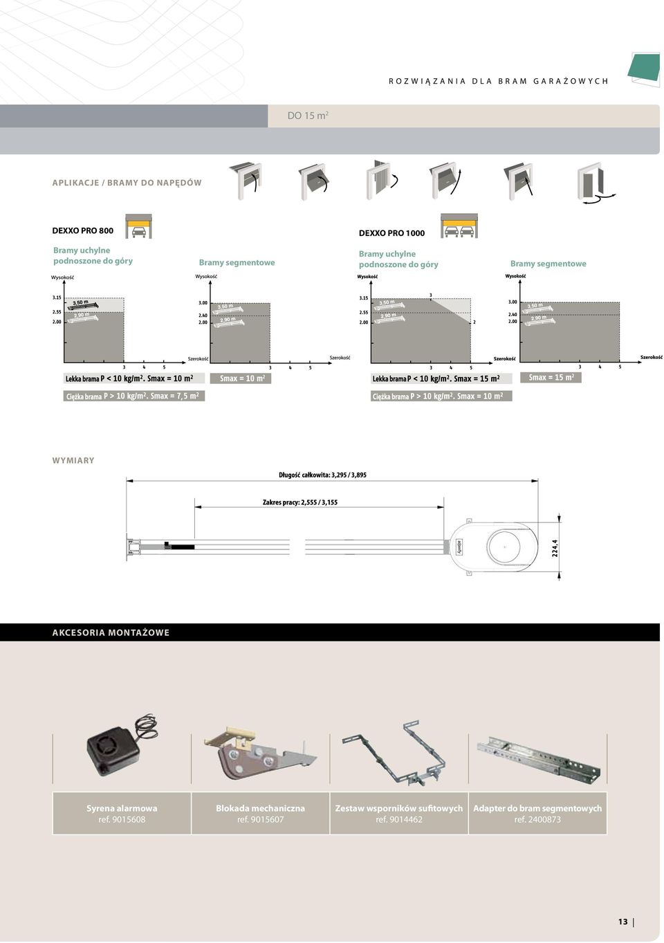 podnoszone do góry Bramy segmentowe WYMIARY AKCESORIA MONTAŻOWE Syrena alarmowa ref.
