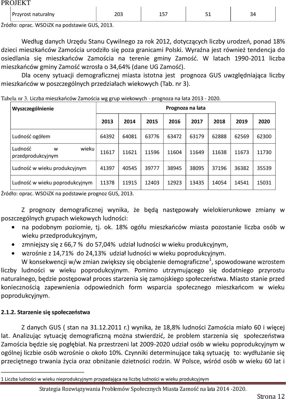 Wyraźna jest również tendencja do osiedlania się mieszkańców Zamościa na terenie gminy Zamość. W latach 1990-2011 liczba mieszkańców gminy Zamość wzrosła o 34,64% (dane UG Zamość).
