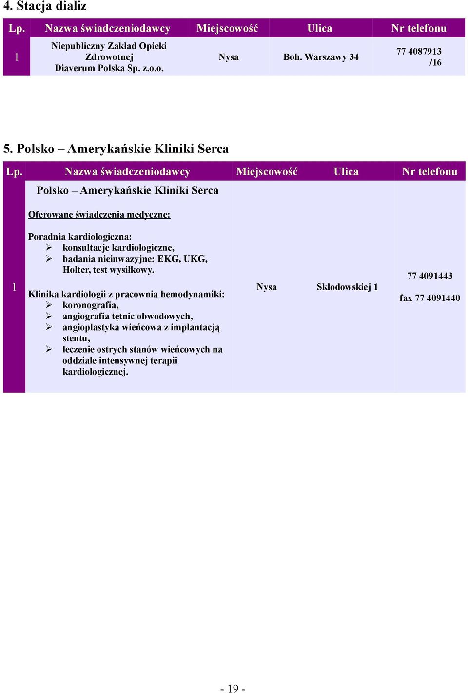 kardiologiczne, badania nieinwazyjne: EKG, UKG, Holter, test wysiłkowy.