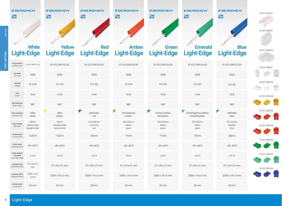 14 W 14 W 14 W 14 W 14 W 0101109908 kąt świecenia beam angle 180 180 180 180 180 180 180 kolor obudowy product color żółty yellow czerwony red bursztynowy amber ciemny zielony dark green szmaragdowy