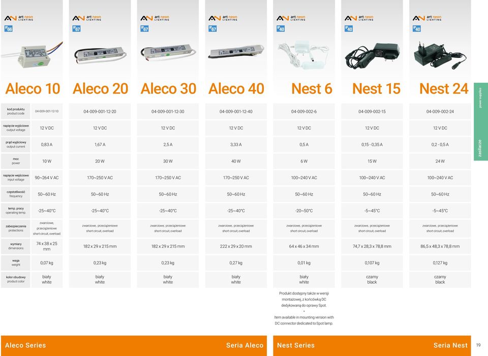 170~250 V AC 170~250 V AC 170~250 V AC 100~240 V AC 100~240 V AC 100~240 V AC częstotliwość frequency 50~60 Hz 50~60 Hz 50~60 Hz 50~60 Hz 50~60 Hz 50~60 Hz 50~60 Hz 25~40 C 25~40 C 25~40 C 25~40 C