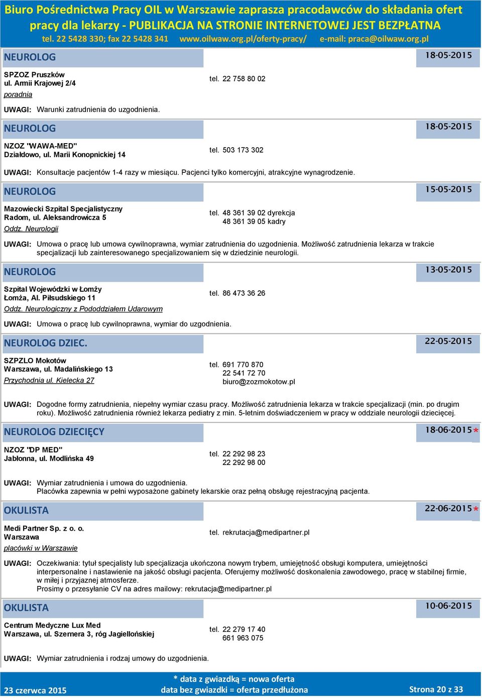 NEUROLOG 15-05-2015 Mazowiecki Szpital Specjalistyczny Radom, ul. Aleksandrowicza 5 Oddz. Neurologii tel.