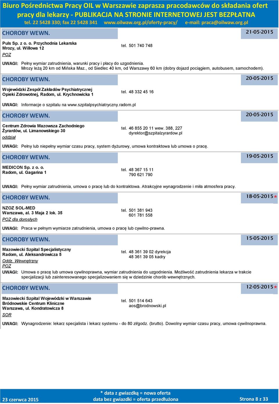 48 332 45 16 UWAGI: Informacje o szpitalu na www.szpitalpsychiatryczny.radom.pl 20-05-2015 Centrum Zdrowia Mazowsza Zachodniego Żyrardów, ul. Limanowskiego 30 oddział tel. 46 855 20 11 wew.