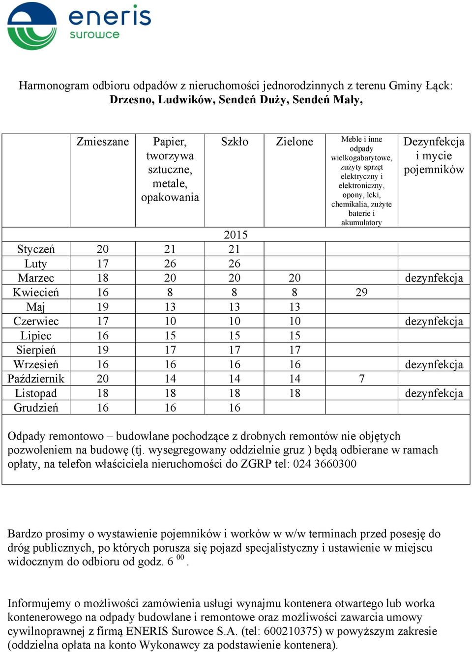 15 Sierpień 19 17 17 17 Wrzesień 16 16 16 16 dezynfekcja Październik 20 14 14 14 7 Listopad 18 18