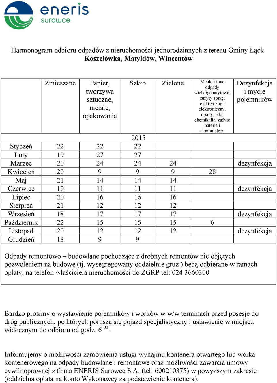 Sierpień 21 12 12 12 Wrzesień 18 17 17 17 dezynfekcja Październik 22 15 15 15 6 Listopad 20 12