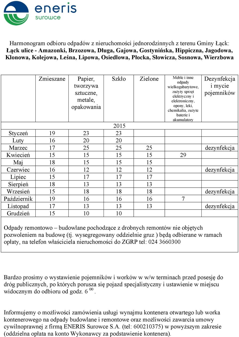 15 15 15 Czerwiec 16 12 12 12 dezynfekcja Lipiec 15 17 17 17 Sierpień 18 13 13 13 Wrzesień 15 18 18 18 dezynfekcja Październik 19