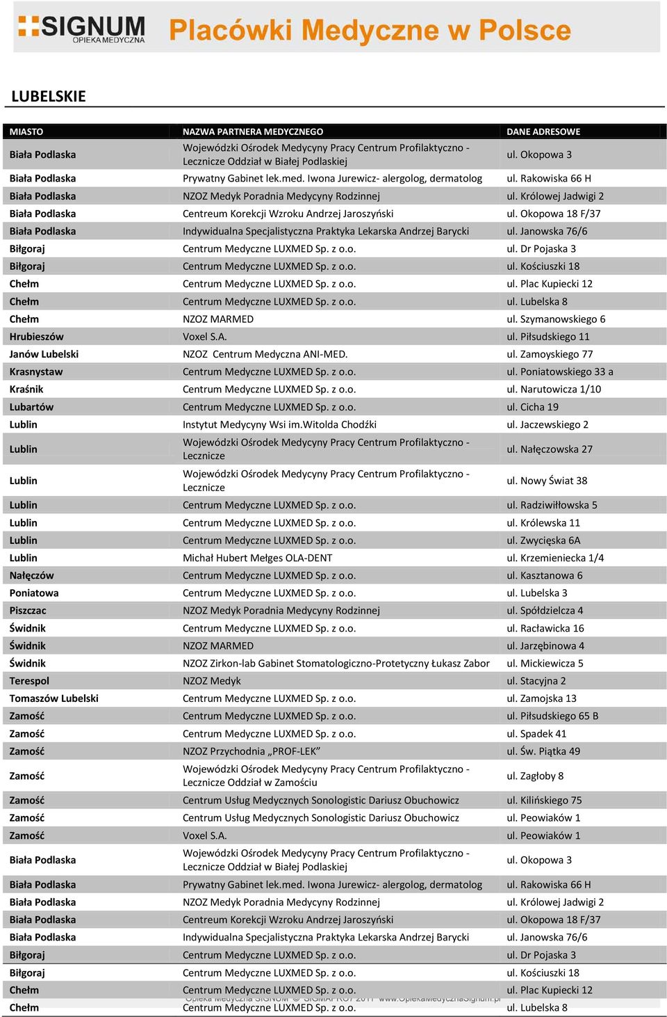 Królowej Jadwigi 2 Biała Podlaska Centreum Korekcji Wzroku Andrzej Jaroszyński ul. Okopowa 18 F/37 Biała Podlaska Indywidualna Specjalistyczna Praktyka Lekarska Andrzej Barycki ul.