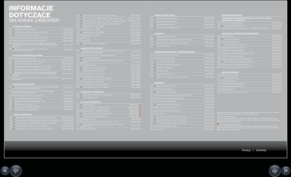 KE409-4C400 () Felga aluminiowa 7" (bez TPMS) D000-4EAB () Felga aluminiowa 7" (z TPMS) D0C00-4EAB KRATKI ODDZIELAJĄCE (6) Organizator przestrzeni bagażowej KE965-4E0H0 (64) Krata pionowa dzieląca