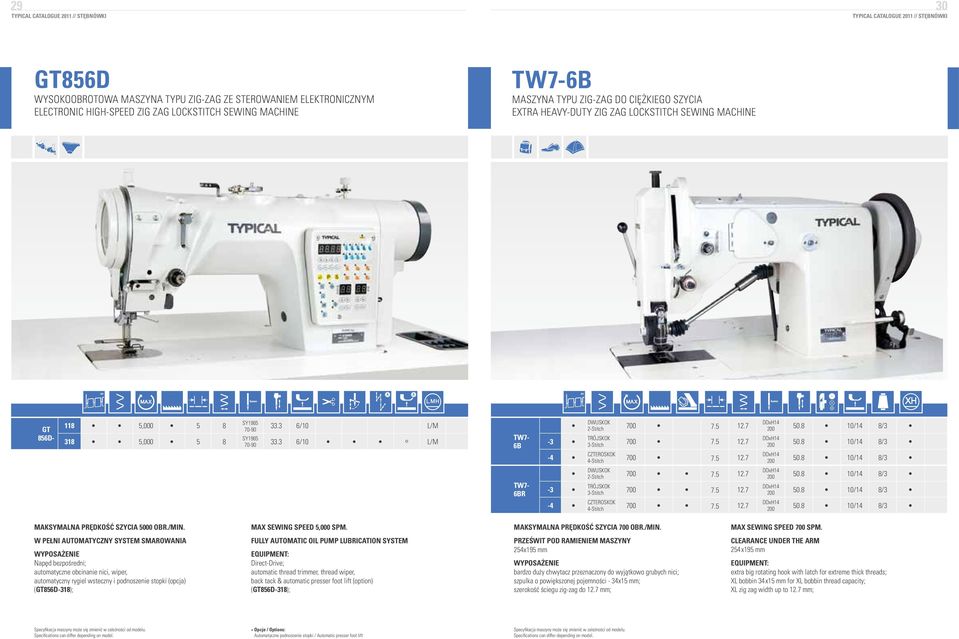 3 6/10 L/M TW7-6B DWUSKOK 2-Stitch 700 7.5 12.7 TRÓJSKOK -3 3-Stitch 700 7.5 12.7 CZTEROSKOK -4 4-Stitch 700 7.5 12.7 DDxH14 200 50.8 10/14 8/3 DDxH14 200 50.