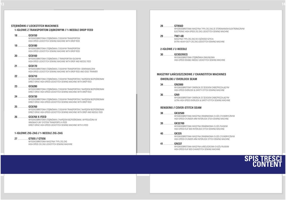 .. GC6180 WYSOKOOBROTOWA STĘBNÓWKA Z DOLNYM TRANSPORTEM HIGH-SPEED LOCKSTITCH SEWING MACHINE WITH DROP FEED 20.