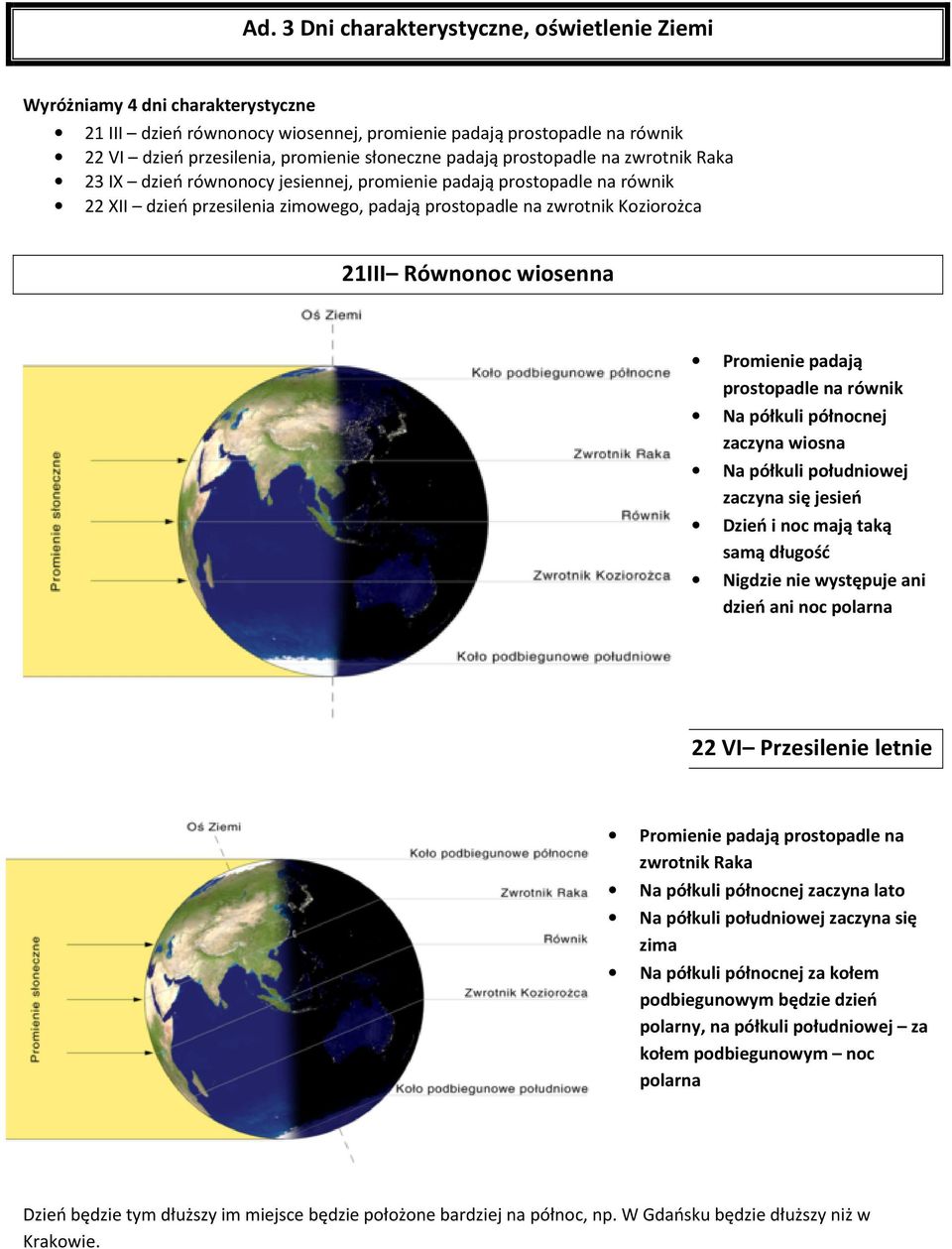 wiosenna Promienie padają prostopadle na równik Na półkuli północnej zaczyna wiosna Na półkuli południowej zaczyna się jesień Dzień i noc mają taką samą długość Nigdzie nie występuje ani dzień ani