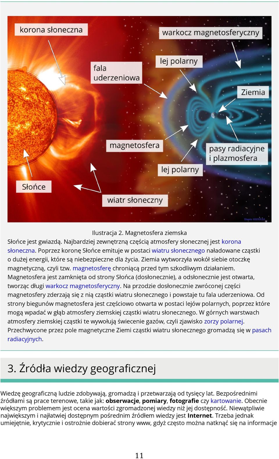 magnetosferę chroniącą przed tym szkodliwym działaniem. Magnetosfera jest zamknięta od strony Słońca (dosłonecznie), a odsłonecznie jest otwarta, tworząc długi warkocz magnetosferyczny.